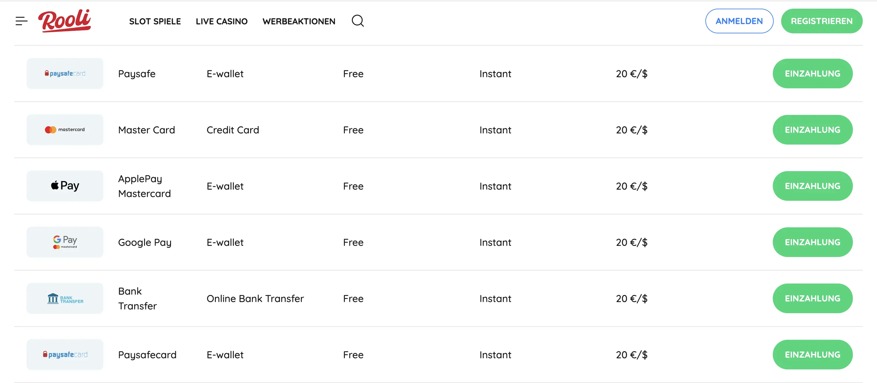 Warum setzen deutsche Spieler auf Paysafecard?